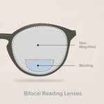 19_add-on Step 4 (Bifocals Types)