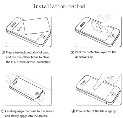 Anti-Blue Light Screen Protector for iPhone 14, 14 Plus, 14 Pro &amp; 14 Pro Max